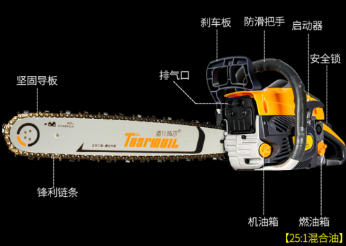 道什威爾大功率二沖程汽油鋸木工家用油鋸伐木鋸破冰鋸砍樹鋸木電動(dòng)農(nóng)具 TOSR-760【高配款】配二根鏈條