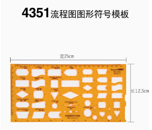 金絲猴模板尺子4531